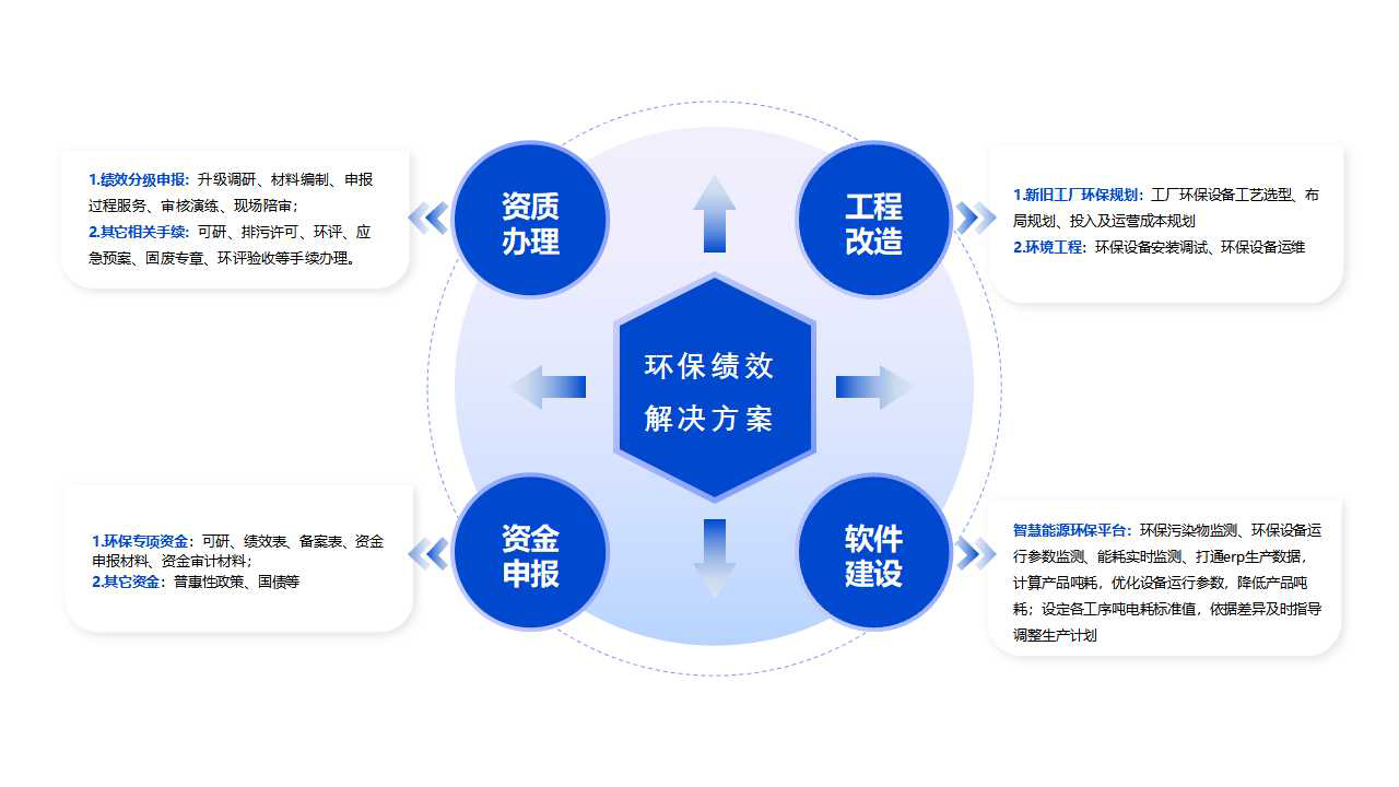 百乐博blb集团 智造60?年 畅销140?国